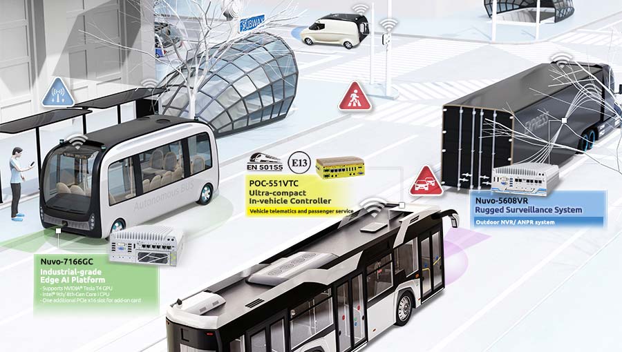 Achieving Safety and Security Through Intelligent Video Analytics