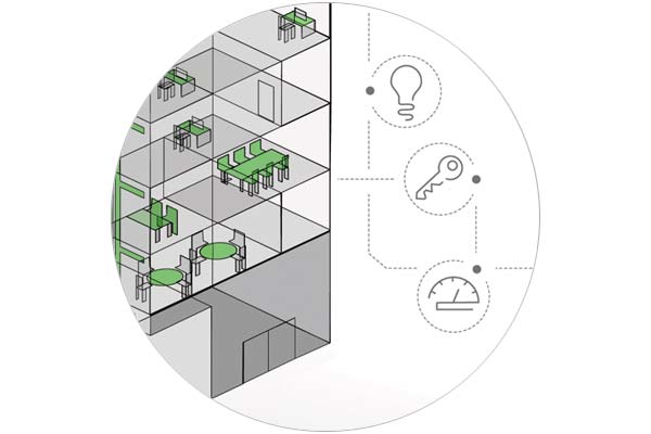 建筑暖通及空调系统(HVAC)